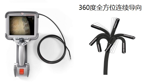 韋林工業(yè)內(nèi)窺鏡全電動360度全方位連續(xù)導向示意圖