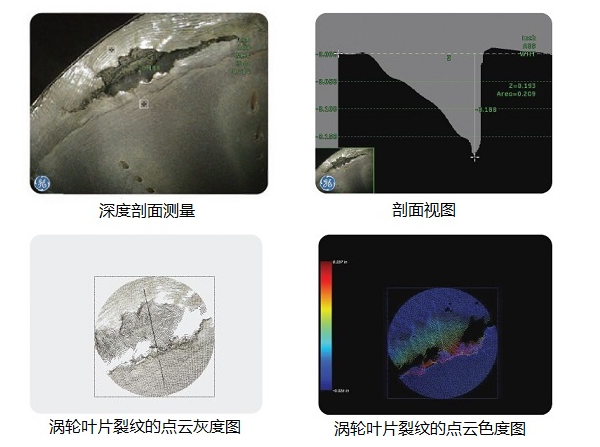工業(yè)內窺鏡生產(chǎn)廠家推薦3D測量工業(yè)視頻內窺鏡,提升發(fā)動機孔探檢測效率！