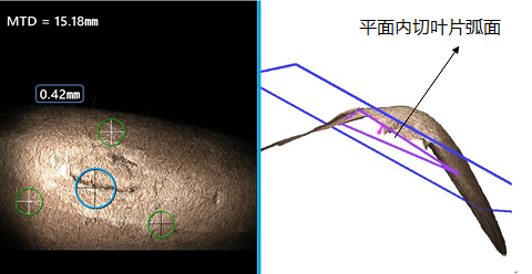 傳統(tǒng)雙物鏡測量技術(shù)測量葉片凹坑深度示意圖