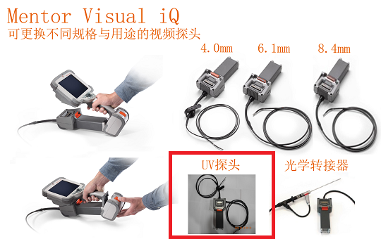 不同類型工業(yè)內窺鏡的性能比較