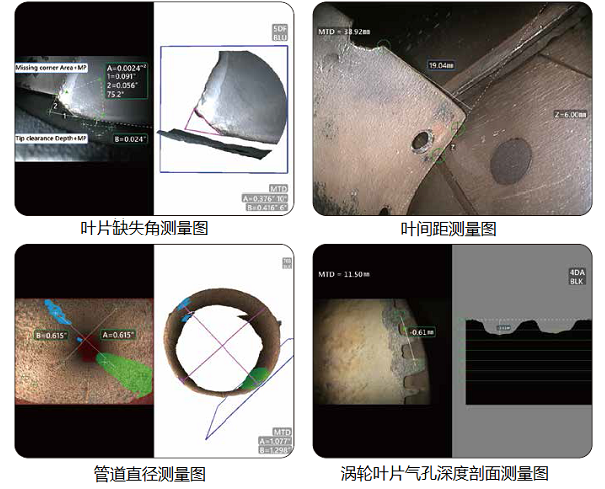 航空發(fā)動(dòng)機(jī)內(nèi)窺鏡的測(cè)量功能